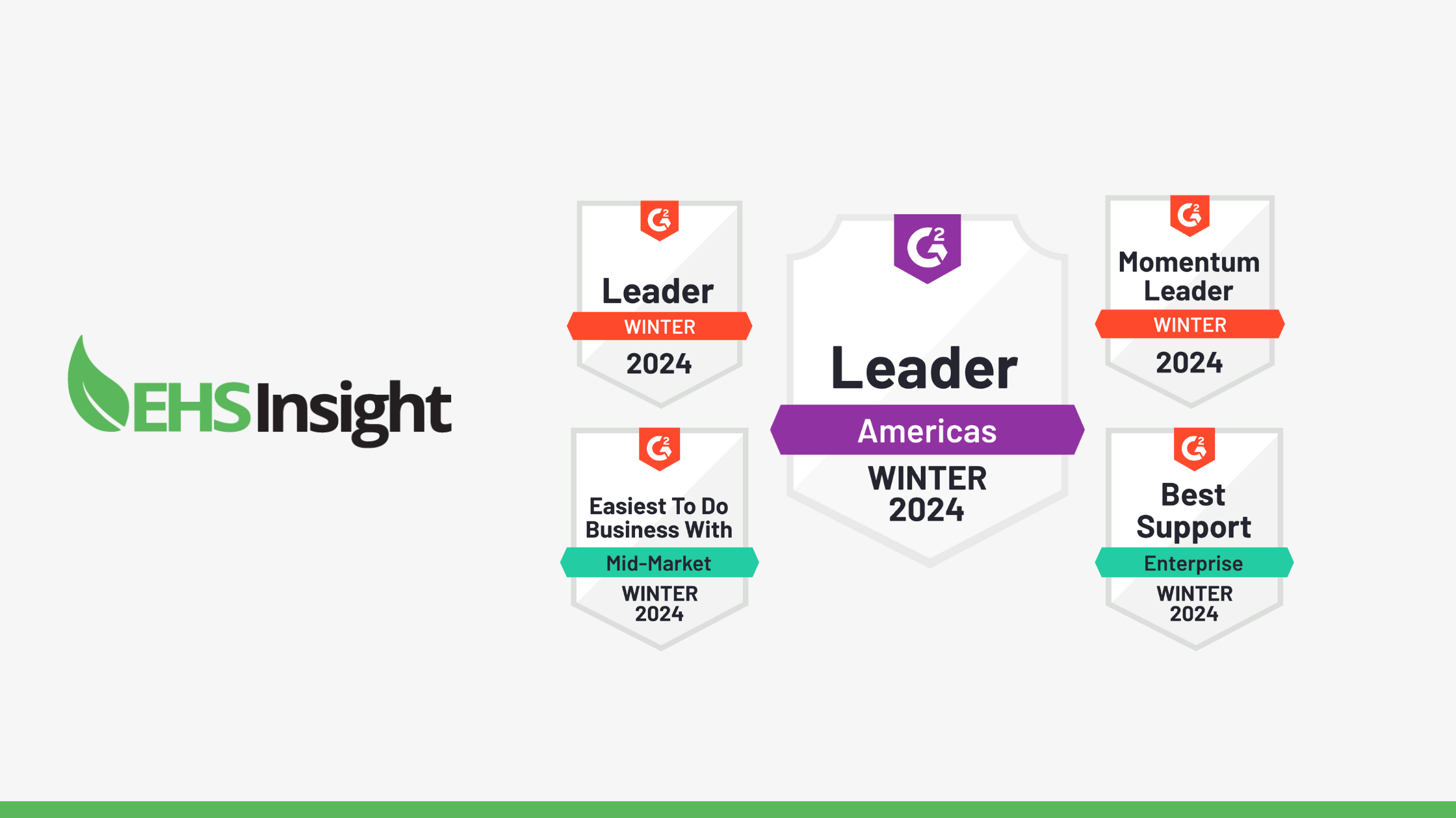 EHS Insight's G2 Winter Report Badges: A Testament To Industry Leadership